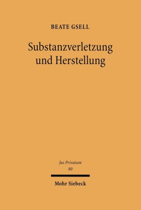 Substanzverletzung und Herstellung