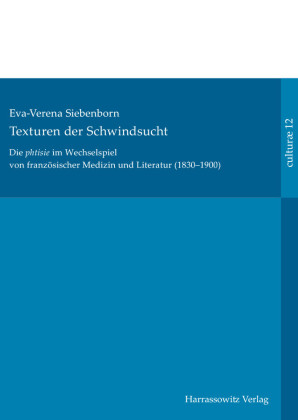 Texturen der Schwindsucht