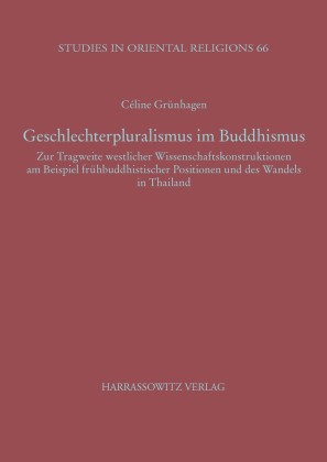 Geschlechterpluralismus im Buddhismus