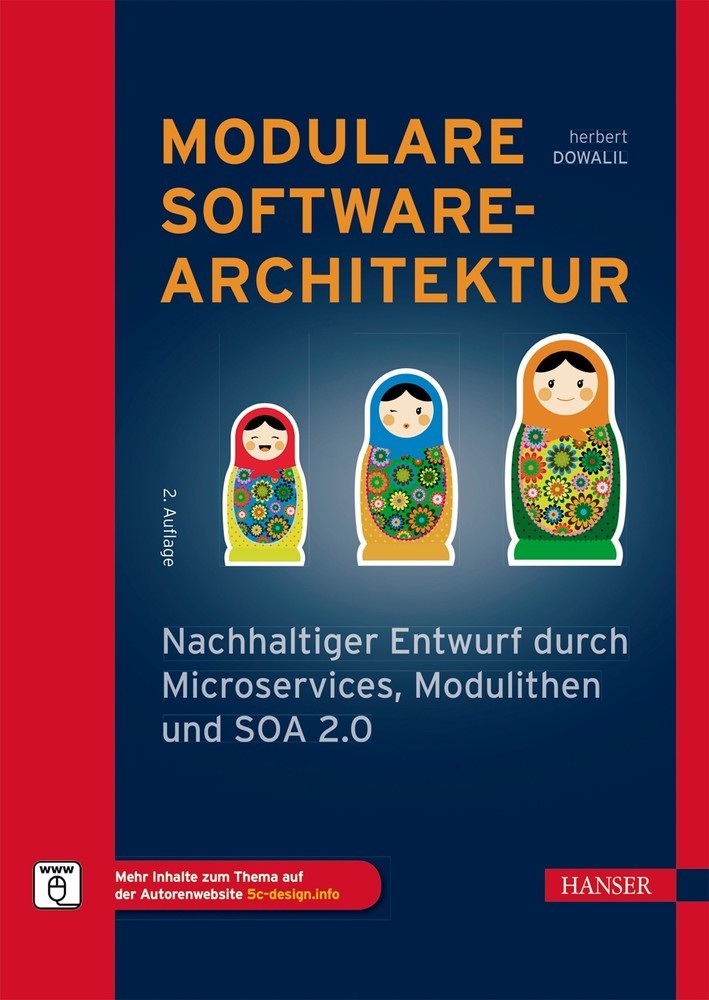 Modulare Softwarearchitektur main product photo