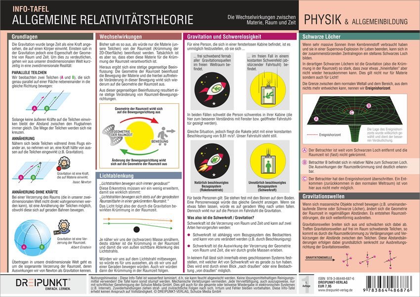Infotafel Allgemeine Relativitätstheorie main product photo