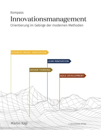 Kompass Innovationsmanagement