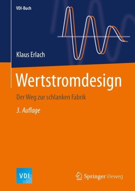 Wertstromdesign main product photo