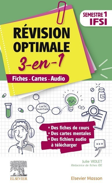 Révision optimale 3 en 1 main product photo