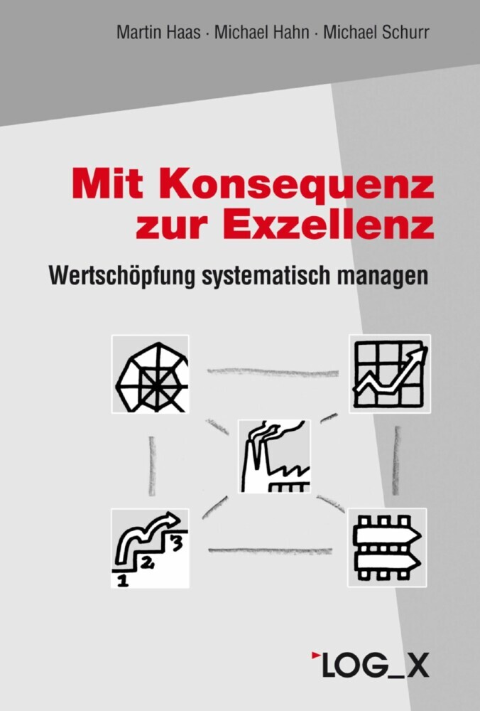 Mit Konsequenz zur Exzellenz main product photo