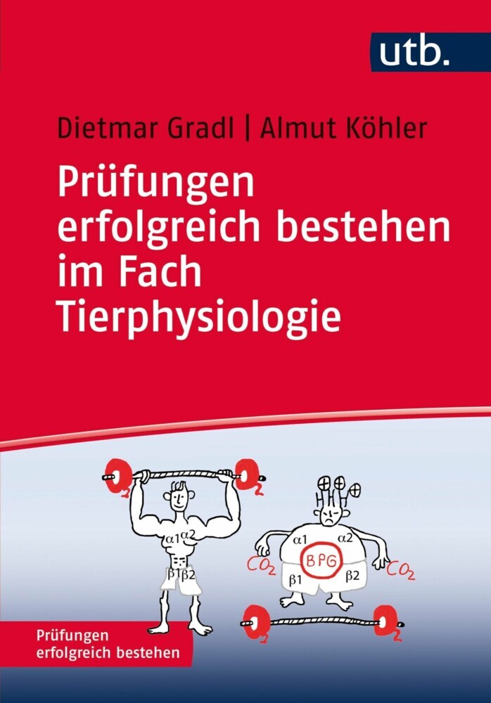 Prüfungen erfolgreich bestehen im Fach Tierphysiologie main product photo