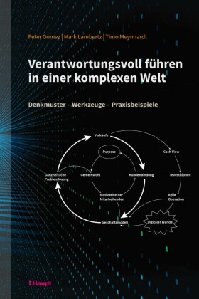 Verantwortungsvoll führen in einer komplexen Welt