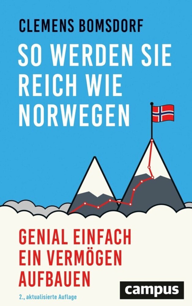 So werden Sie reich wie Norwegen main product photo