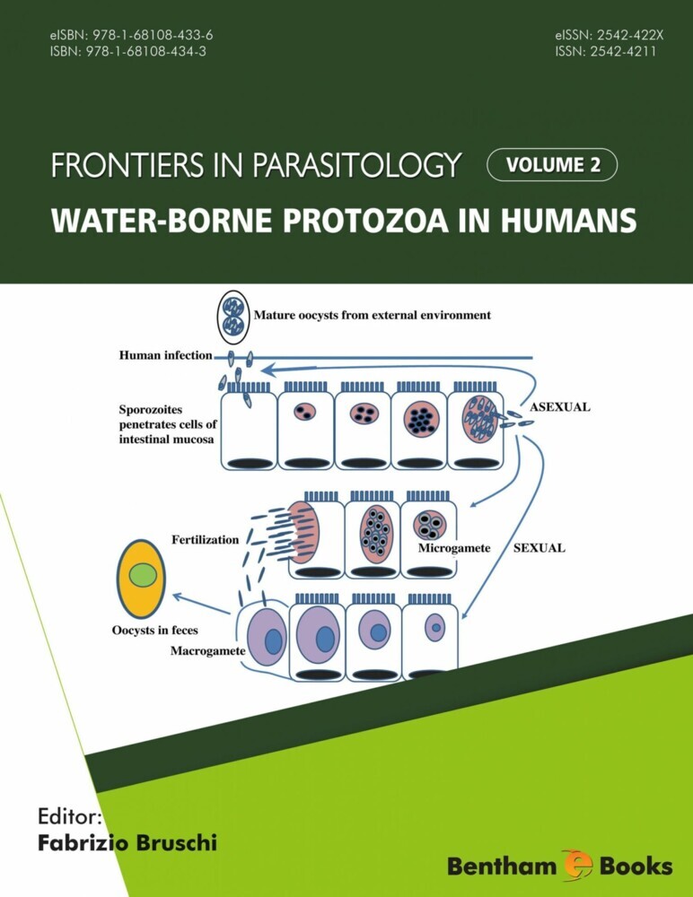 Water-borne Protozoa in Humans main product photo