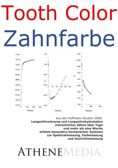 Langzeittrocknung und Langzeitrehydratation menschlicher Zähne (Tooth Color - Zahnfarbe) main product photo
