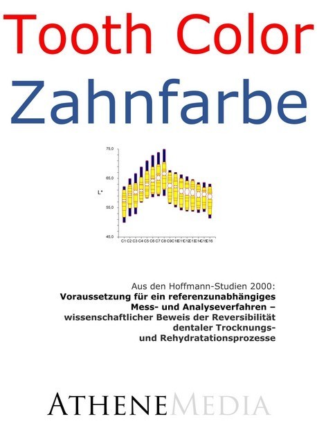 Voraussetzung für ein referenzunabhängiges Mess- und Analyseverfahren (2000) main product photo