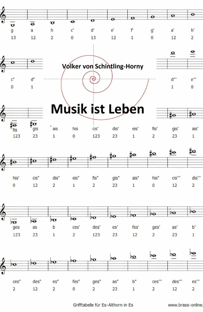 Musik ist Leben main product photo