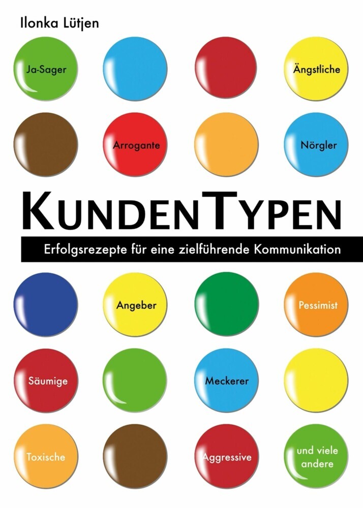 KundenTypen main product photo