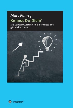 Kennst Du Dich?