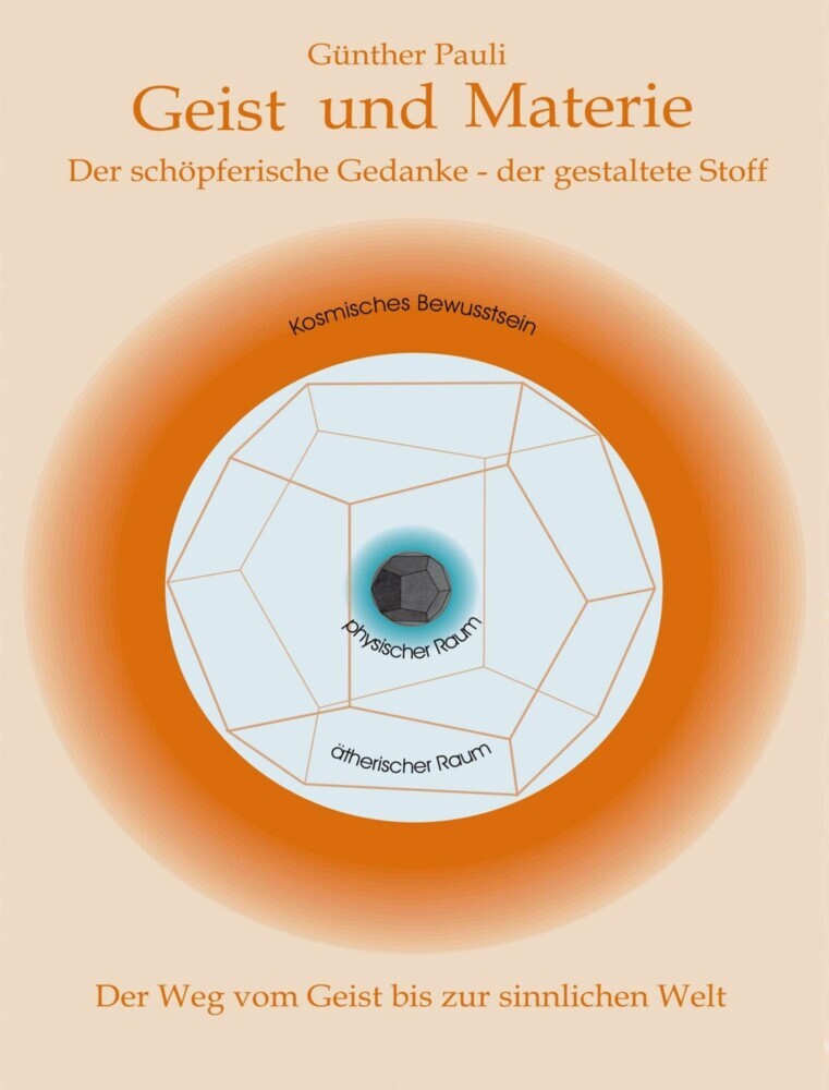 Geist und Materie main product photo
