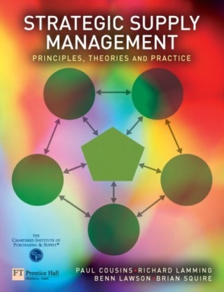 Strategic Supply Management