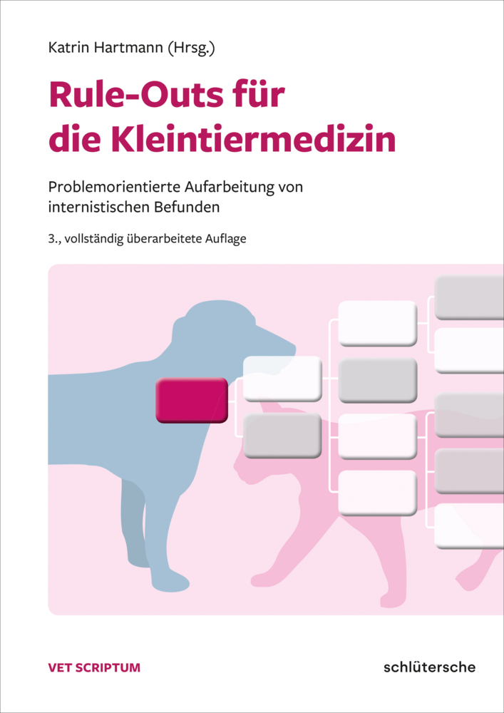 Rule-Outs für die Kleintiermedizin main product photo