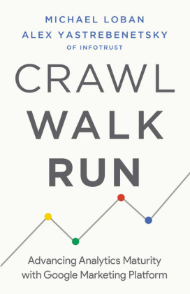 Crawl, Walk, Run