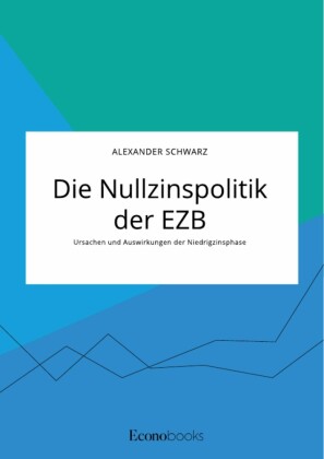 Die Nullzinspolitik der EZB. Ursachen und Auswirkungen der Niedrigzinsphase