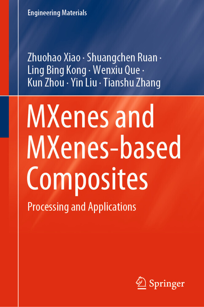 MXenes and MXenes-based Composites main product photo