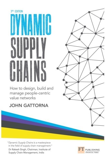 Dynamic Supply Chains main product photo