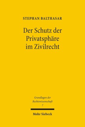 Der Schutz der Privatsphäre im Zivilrecht