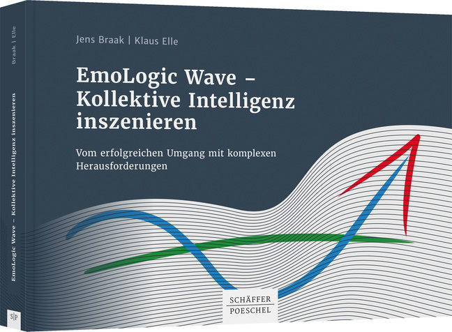 EmoLogic Wave - Kollektive Intelligenz inszenieren main product photo