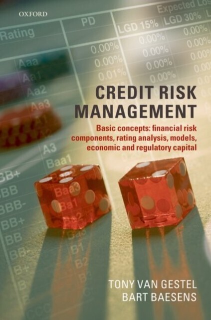 Credit Risk Management main product photo
