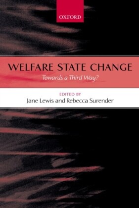 Welfare State Change