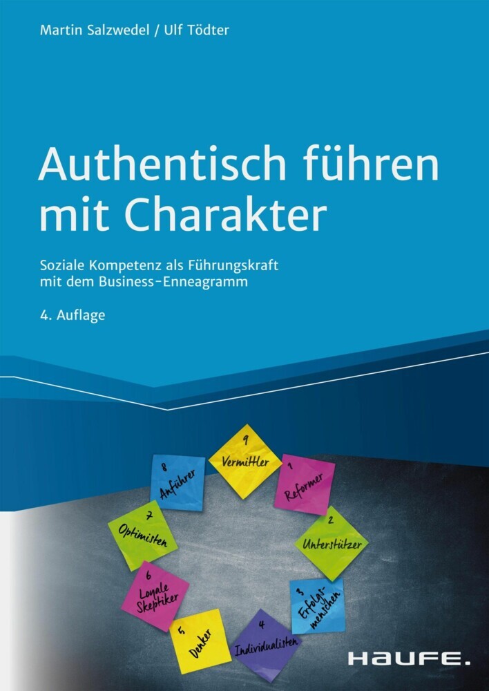 Authentisch führen mit Charakter main product photo