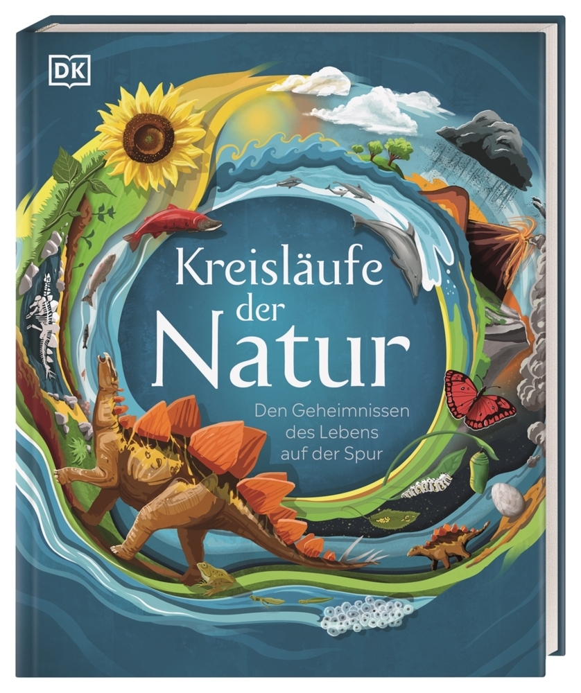 Kreisläufe der Natur main product photo