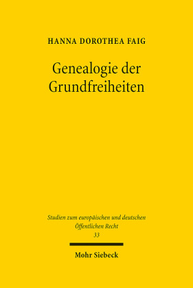 Genealogie der Grundfreiheiten