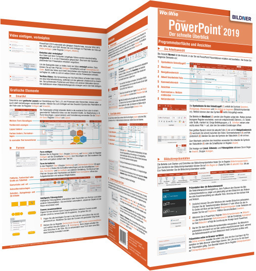 PowerPoint 2019 - der schnelle Überblick main product photo