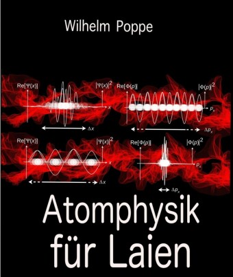 Atomphysik für Laien
