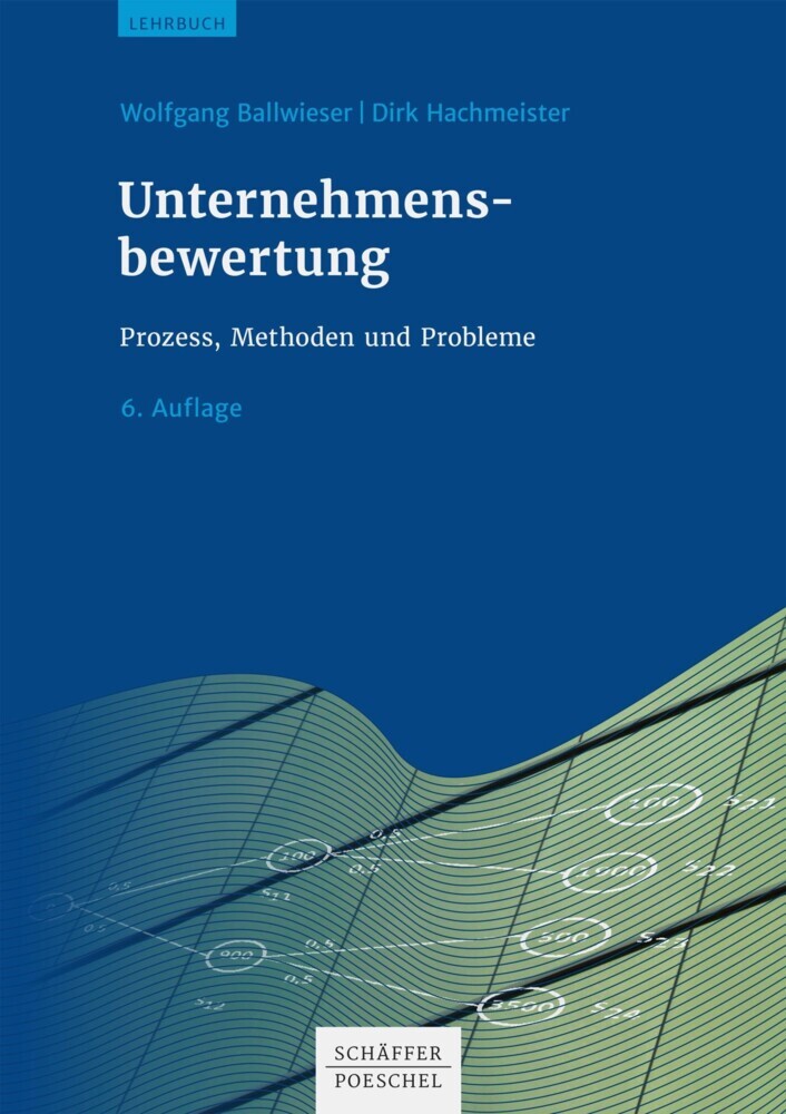 Unternehmensbewertung main product photo