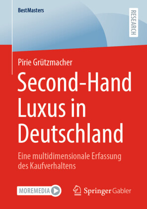 Second-Hand Luxus in Deutschland