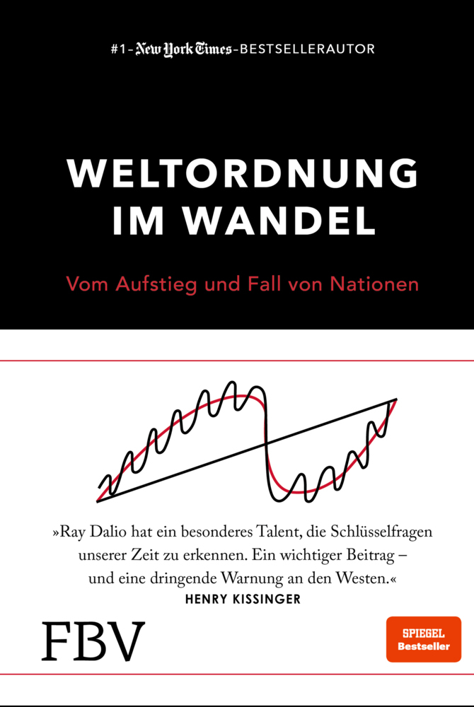 Weltordnung im Wandel main product photo