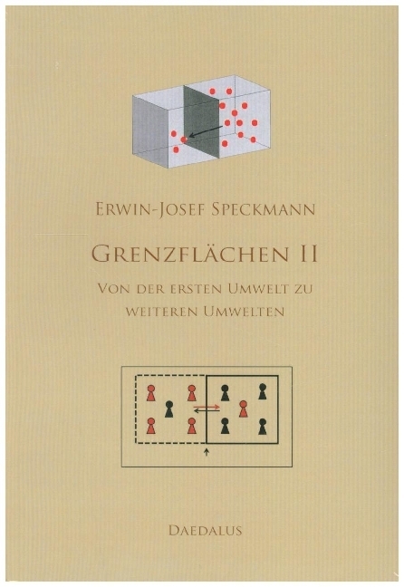 Grenzflächen II main product photo