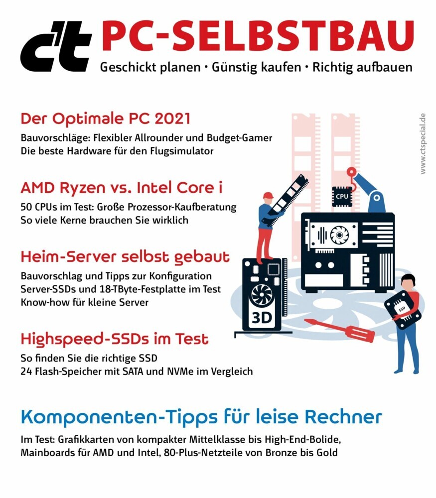 c't PC-Selbstbau main product photo