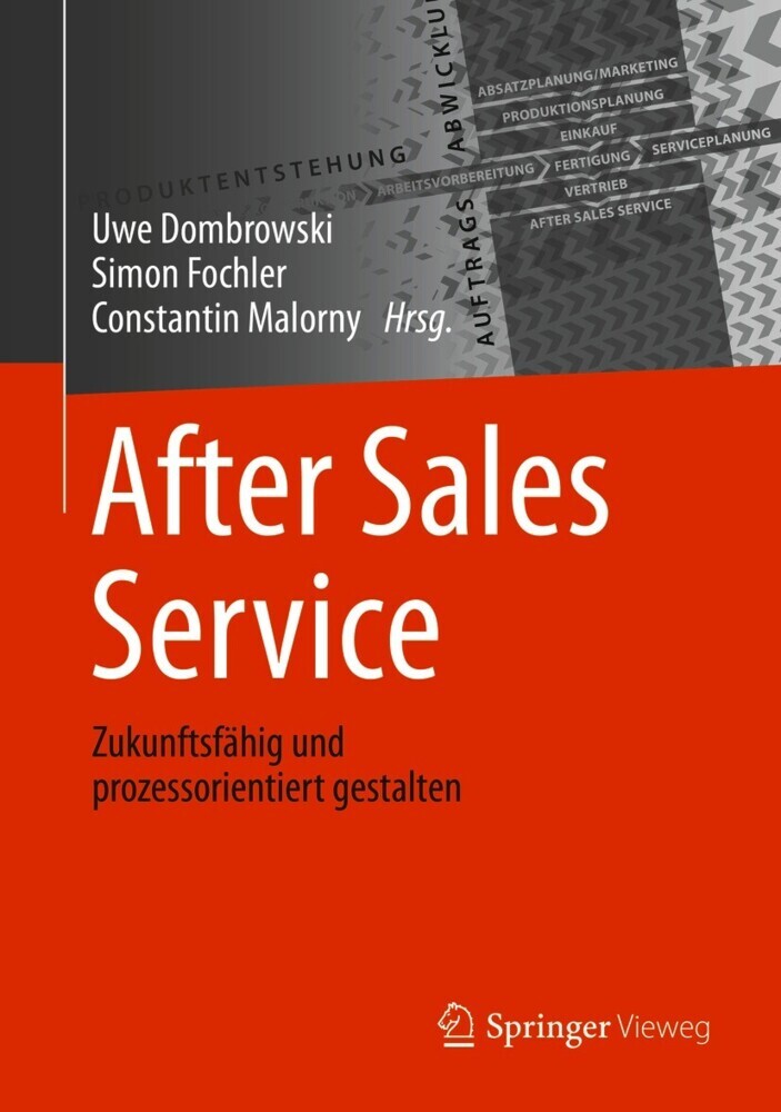 After Sales Service main product photo