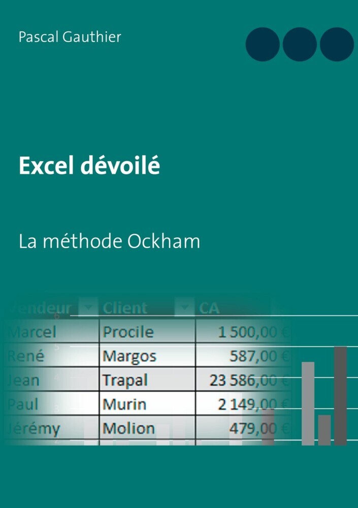Excel dévoilé main product photo