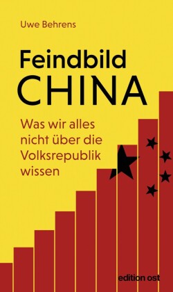 Feindbild China