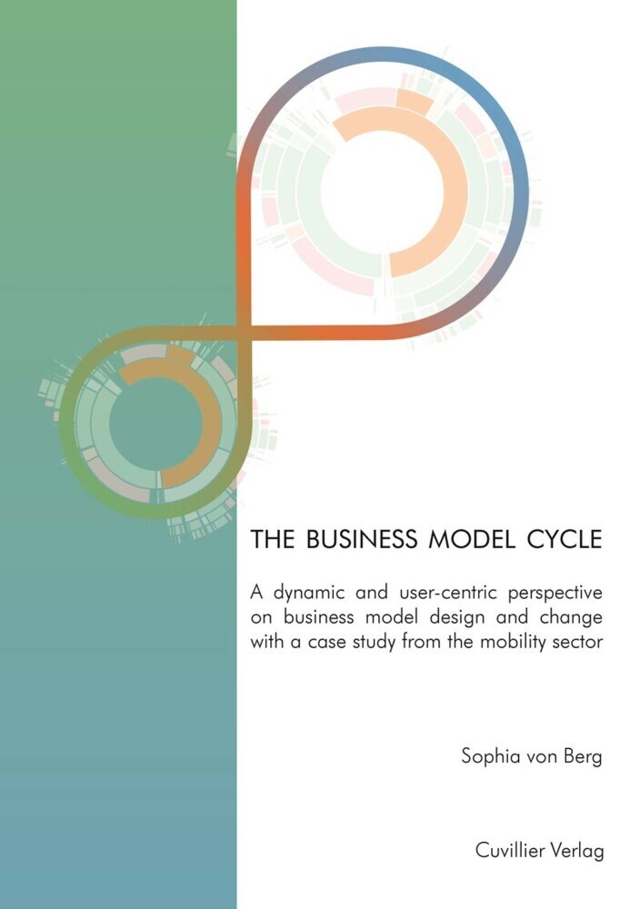 The business model cycle main product photo