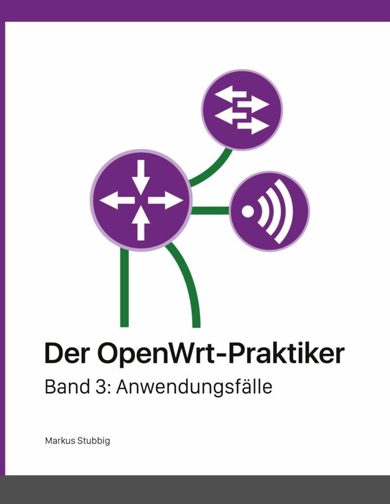 Der OpenWrt-Praktiker main product photo