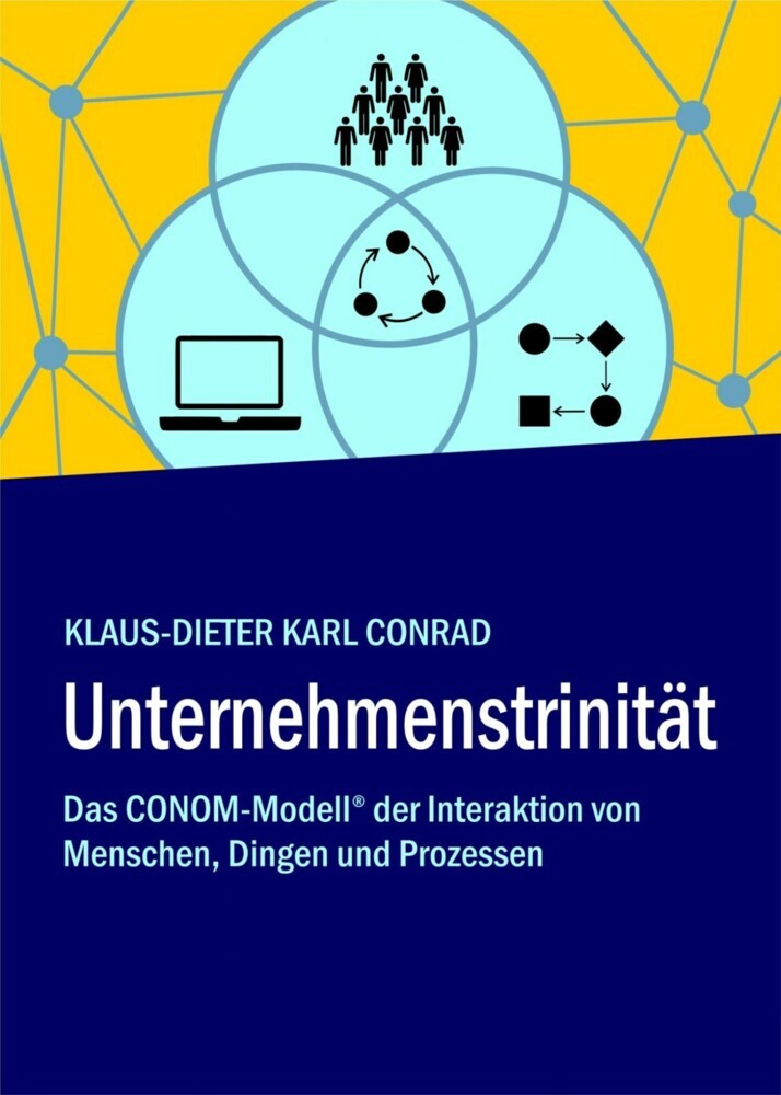Unternehmenstrinität main product photo