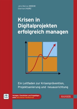 Krisen in Digitalprojekten erfolgreich managen