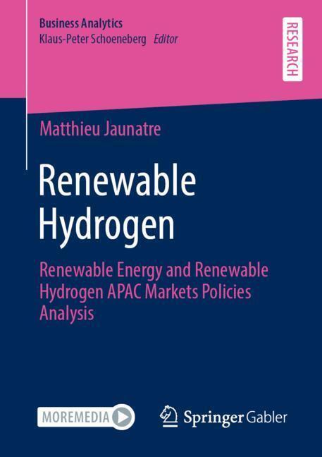 Renewable Hydrogen main product photo