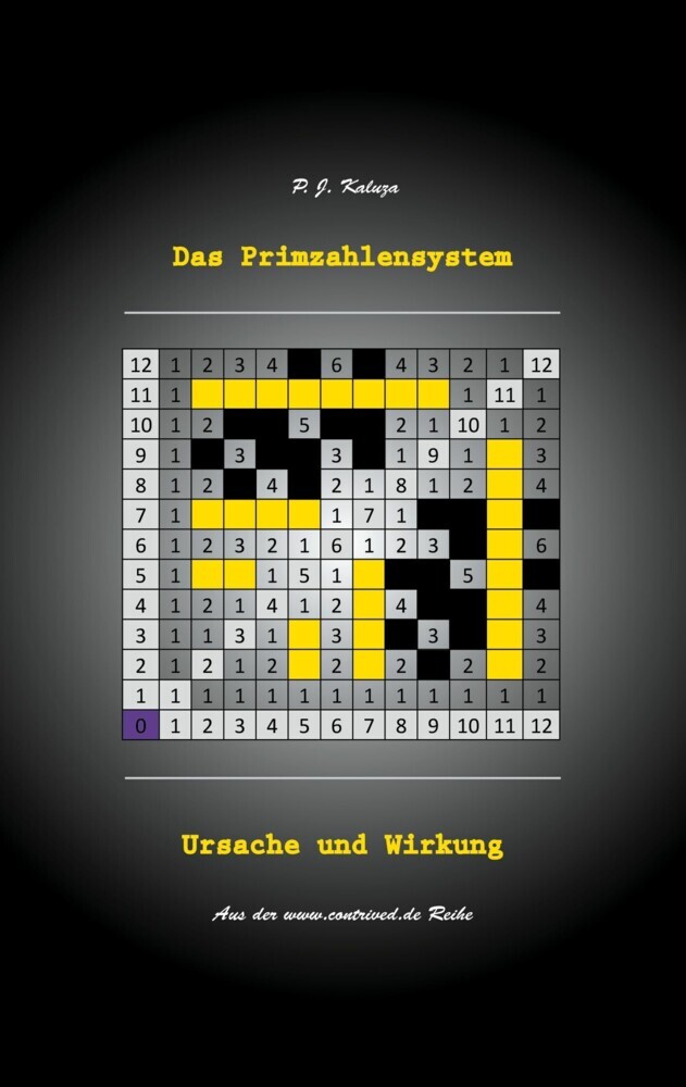 Das Primzahlensystem main product photo