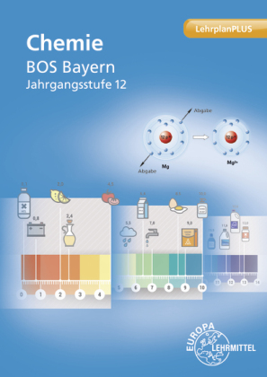 Chemie BOS Bayern - Jgst. 12
