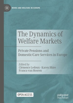 The Dynamics of Welfare Markets